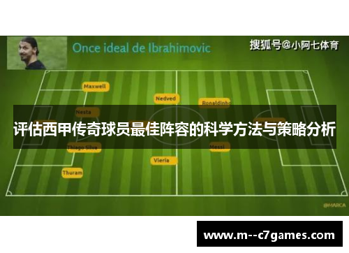 评估西甲传奇球员最佳阵容的科学方法与策略分析 评估西甲传奇球员最佳阵容的科学方法与策略分析