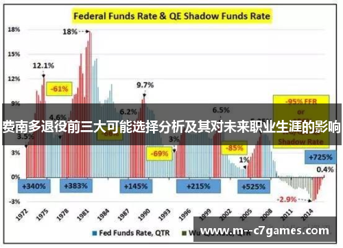 费南多退役前三大可能选择分析及其对未来职业生涯的影响