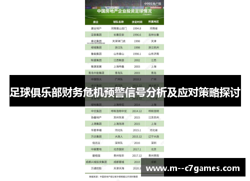 足球俱乐部财务危机预警信号分析及应对策略探讨