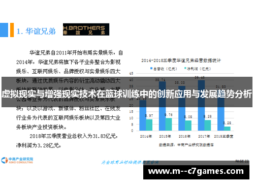 虚拟现实与增强现实技术在篮球训练中的创新应用与发展趋势分析 虚拟现实与增强现实技术在篮球训练中的创新应用与发展趋势分析