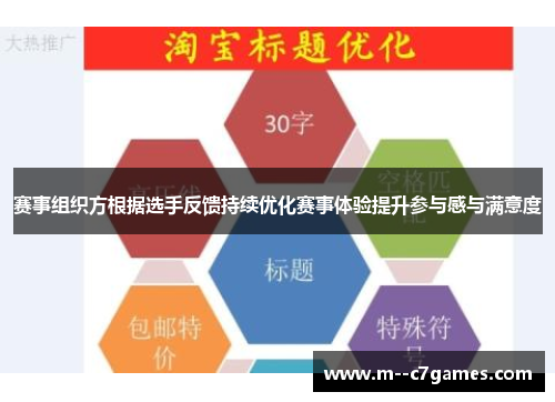 赛事组织方根据选手反馈持续优化赛事体验提升参与感与满意度
