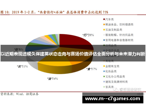 以近期表现透视久保建英状态走向与赛场价值评估全面分析与未来潜力判断